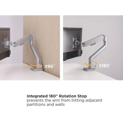 Workflow Monitor Arm: Single