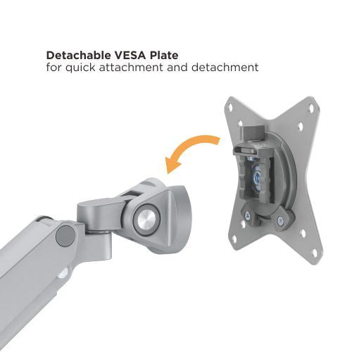 Workflow Monitor Arm: Single