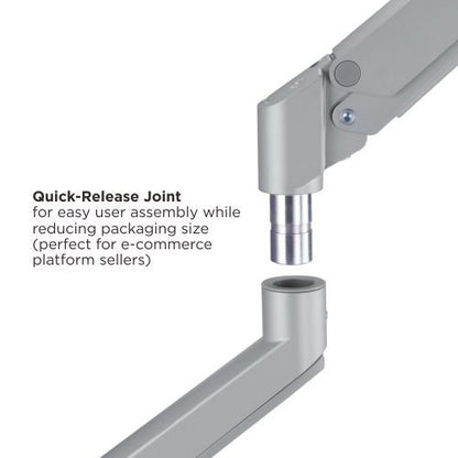 Workflow Monitor Arm: Double
