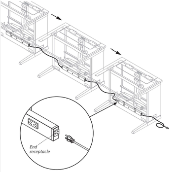 Workflow Power Bar Strip